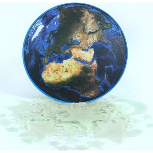 Supernova Home And Garden Products