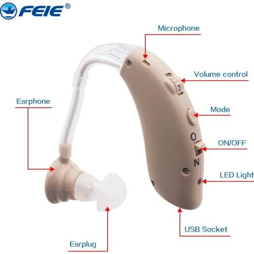 Mini Aide Auditive Rechargeable USB Hearing Amplifier S-25 Power Ear Deaf Hearing Aids for Elderly top selling Care Drop Ship