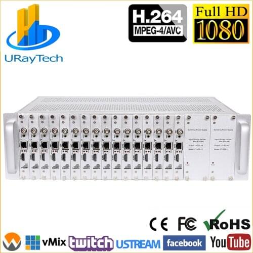 3U Rack MPEG-4 H.264 16 Channels HDMI + CVBS RCA BNC Video Encoder HD + SD Analog Video Live Streaming Encoder IPTV RTMP RTMPS