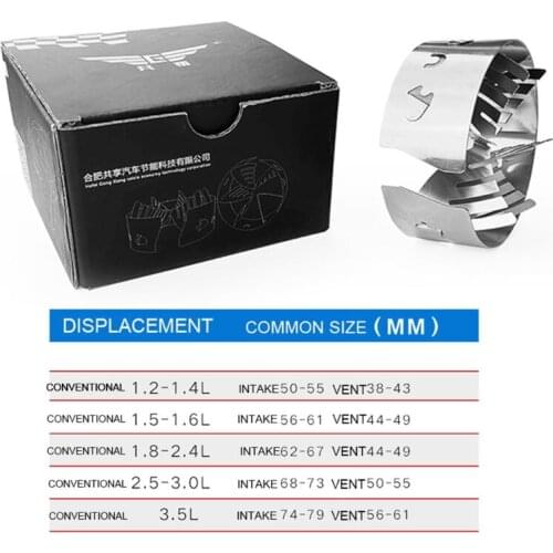 Automotive Solid-State Turbofan Booster Power Acceleration Vehicle Intake and Exhaust Conversion Fuel Economy Universal