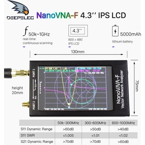 NanoVNA-F VNA SWR Meter VHF UHF Antenna Analyzer 1.5GHz + 4.3 IPS LCD + Metal Case Deepelec