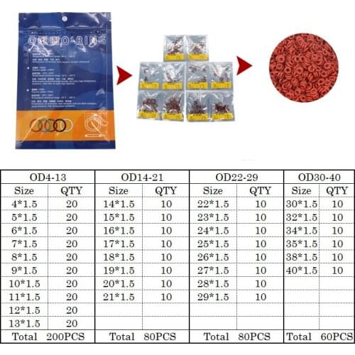 Red VMQ Seal O Ring Kit Thickness 1.5mm Non-toxic Silicone Rubber Ring Gasket Assortment Waterproor Sealing Ring Set