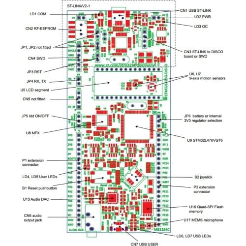 STM32 series development board stm32l476-disco stm32l476vgt6 cortex-m4 development board