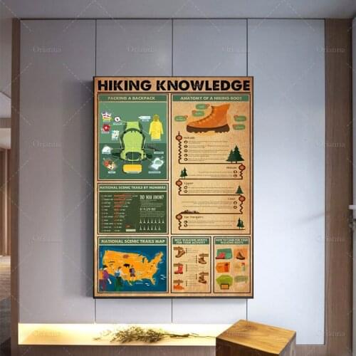 Hiking Knowledge Poster Camping Guide Wall Art, Love Hiking Gift, Gift For Hiker, Adventure Poster Gifts Ever,Modern Home Decor