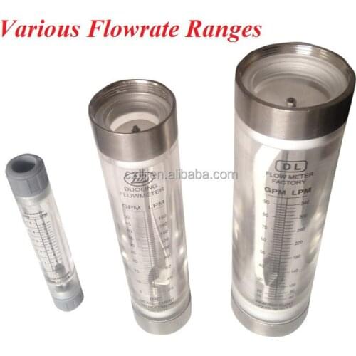 LZM-15G Series Tube Type flowmeter, ABS connector