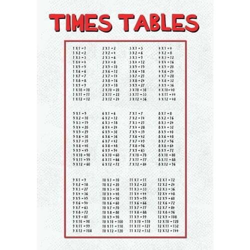 Times Tables For Children Education Giant Art Silk Poster Home Wall Decor