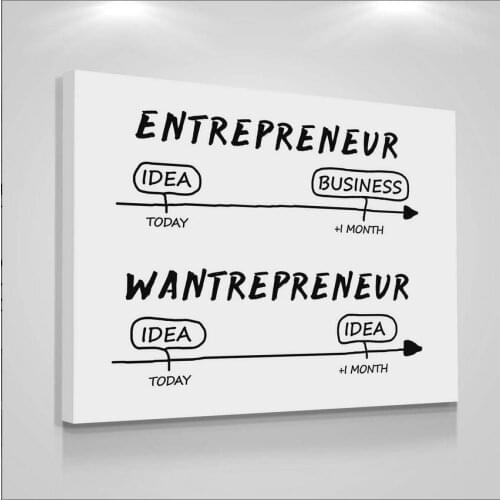 JIANGXINMEI Modular Paintings On The Wall