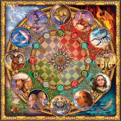 5D DIY Full Round Diamond Painting Twelve Constellations 3D Embroidery Cross Stitch Rhinestone Mosaic Home Decor Gift Y1437