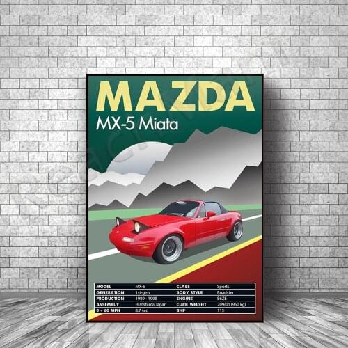 Retro Vintage Classic Car Poster Mazda MX-5 Miata Modern Home Canvas Art Deco Poster