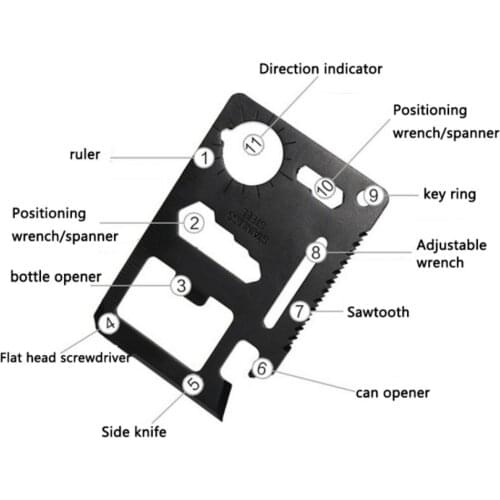 Multifunction Credit Card Rescue EDC Tool Stainless Steel Outdoor Survive Gear Multipurpose Gadget Camping Opener Tools Kit 2