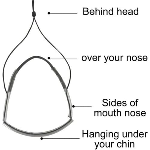 Adjustable Fixed Mask Holder Soft Handmade Glasses Fogging Eliminate Mask Holder Mask Fitter Outdoor Mask Accessories