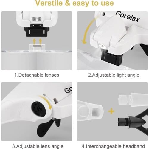 Headband Magnifier Glasses With LED Light, Head Mount Magnifier Hands Free Reading Magnifying Glasses for Jeweler Loupe Craft