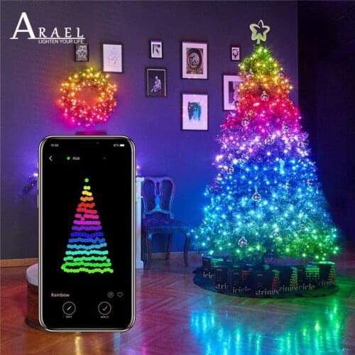 LED Garlands ARAEL China