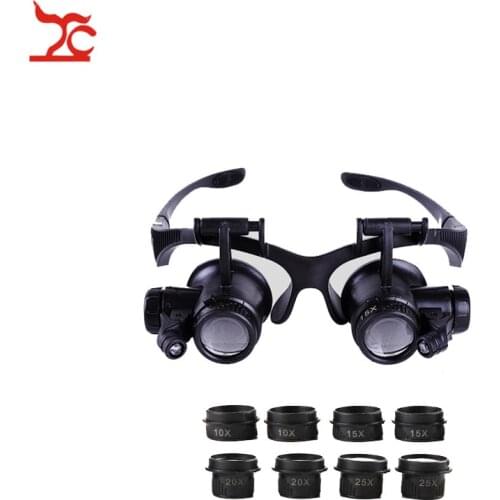 TREACHI Tools For Watches