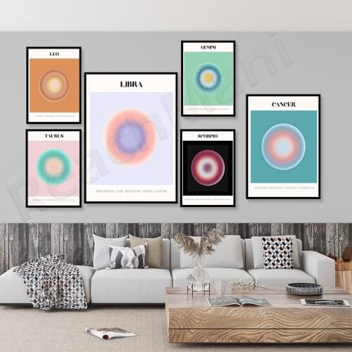 You Are Energy Halo Astrology-Scorpio, Taurus, Libra, Virgo, Gemini Modern Home Furnishing Strong Decoration Poster Minimalist U