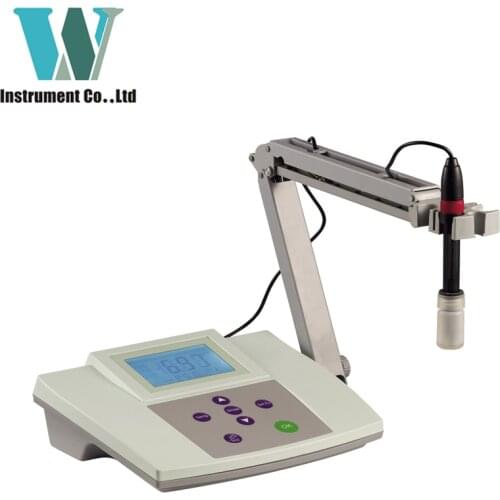 WJEUIP Analyzers