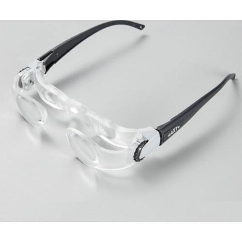 2.1X MaxTV Binocular Magnifying Glasses Foldable 300 Degrees TV Screen Focusing Glasses Magnifier for Low Vision Aids