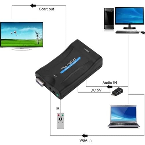 2019 VGA to SCART Video Audio Converter Adapter With Remote Control USB DC Power Cable and VGA Cables