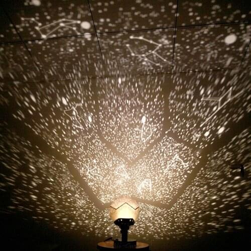 YAM LED Bulbs