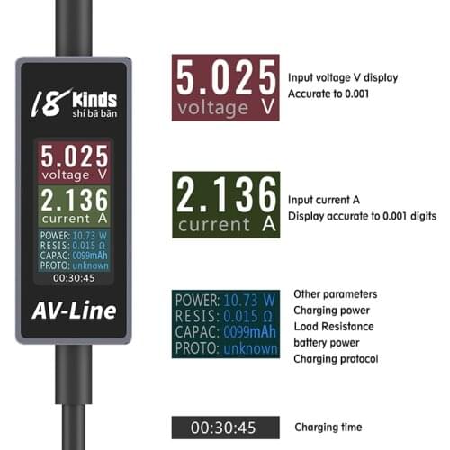 AV-Line Intelligent Charging Detection Line USB Charging Cable for iPhone / Samsung Mobile Phone Voltage and Current Monitoring