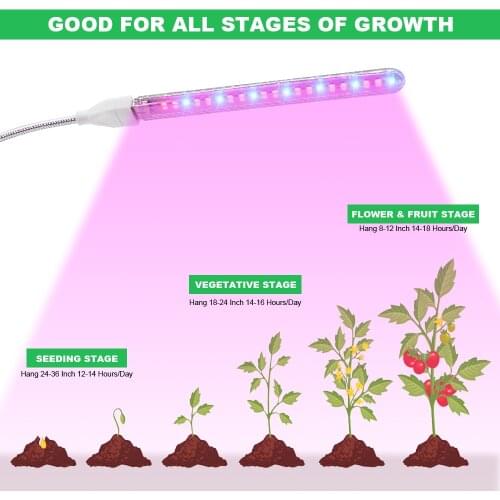 5W LED Grow Lamp Full Spectrum Red & Blue Grow Light Indoor USB Phytolamp For Plants Flowers Seedling UV Lamp