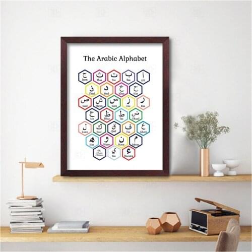 Hexagon Arabic Alphabet Transliteration Nordic Home Decor Canvas HD Prints Poster Painting Living Room Wall Art Modular Picture
