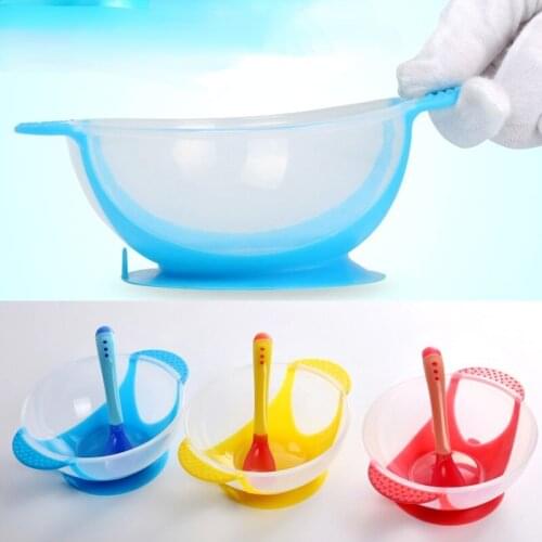 Children's Plates Xunyi China