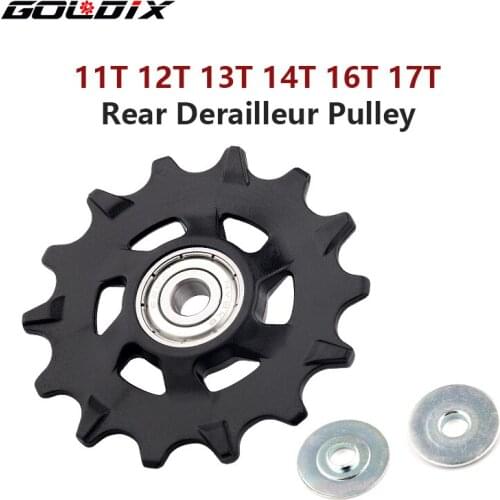 GOLDIX Levers