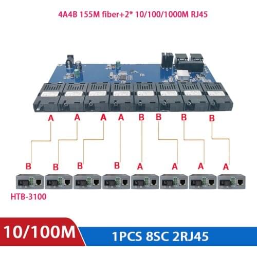 10/100/1000M Fast Ethernet switch Converter 2 RJ45 and 8 SC fiber Ports and 1 RJ45 and 1 SC fiber Port media converter