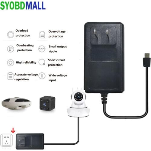 SYOBDMALL Observation System Lenses