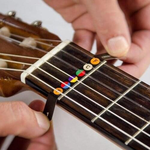 Guitar Fretboard Note Decals Fingerboard Frets Map Sticker for Beginner Learner Practice Fit 6 Strings Acoustic Guitar
