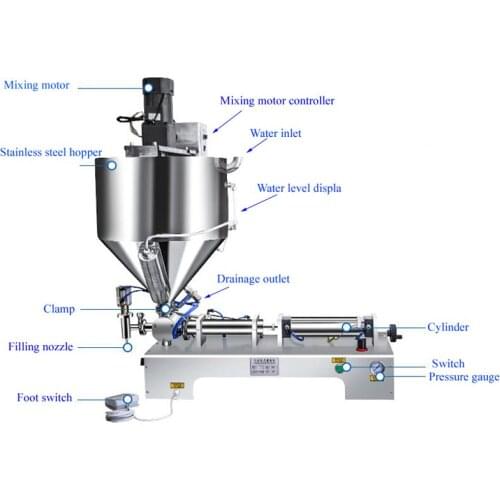 Horizontal Paste Liquid Filling Machine Ketchup Honey Cream Emulsion Heating Mixing Type Filling Machine