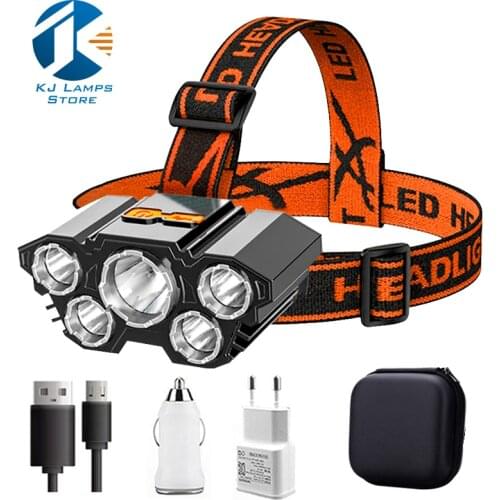 ZHUOYU Headlamps