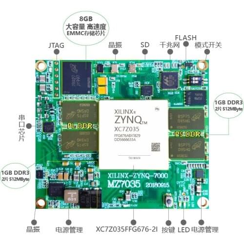 MZ7X 7035 XILINX FPGA Zynq7000 7035 7045 Core board
