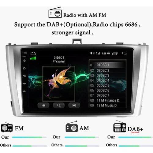 For Toyota Avensis 2008 2009 2010 2011 2012 2013 2014 2015 Car Radio Multimedia Video Player Navigation GPS Android 10.0 DVD