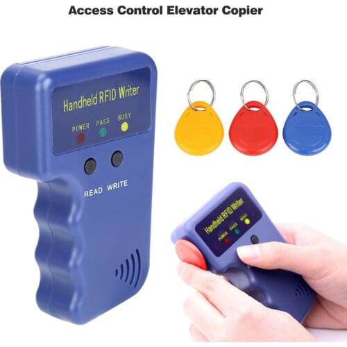 ZERODATE Access Control Systems