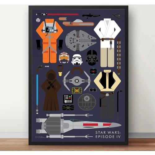 Cartoon Star Wars Canvas Painting Wall Art Posters and Prints Wall Decoration Picture Caudro for Living Room Home Decor Mural