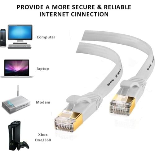 Ethernet Cable RJ45 Cat7 Lan Cable FTP RJ 45 Network Cable for Cat6 Compatible Patch Cord for Modem Router Cable Ethernet