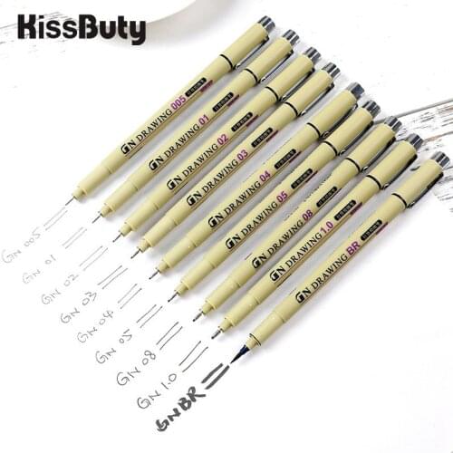 Kiss Buty Marker Sets