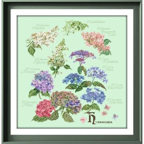 Hidrangea cross stitch kits Dreampattern embroidery needlework sets 18ct 14ct 11ct light green cloth DIY handmade