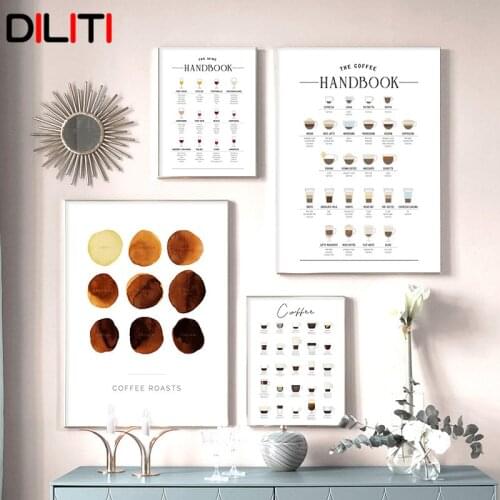 Coffee Guide Canvas Painting for Kitchen Wall Decor Coffee Roast Color Chart Print Poster Bar Cafe Shop Wall Art Pictures
