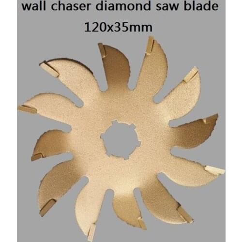 Wall chaser blade saw 110mm diamond blade saw for wall cutter 25mm width at good price and fast delivery