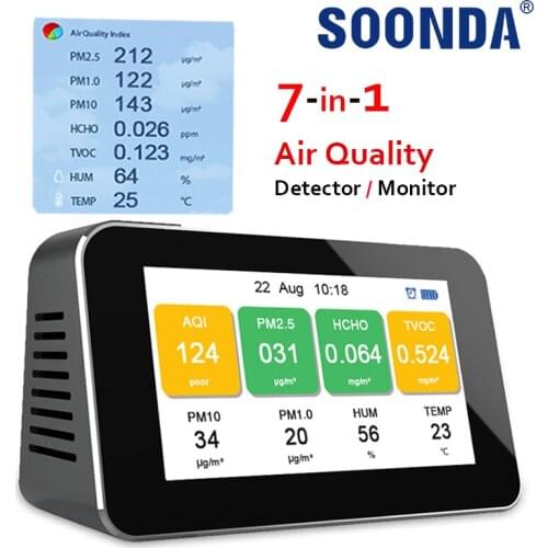 SOONDA Gas Analyzers