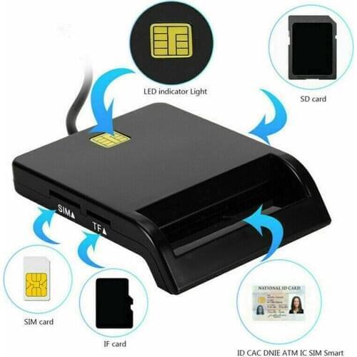 Multi-function Portable USB 2.0 Intelligent Card Reader for DNIE ATM CAC IC ID Bank SIM Card Reader Cloner Connector