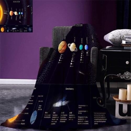 Outer Space Throw Solar System Scientific Information Jupiter Saturn Universe Telescope Print Warm Microfiber Blanket