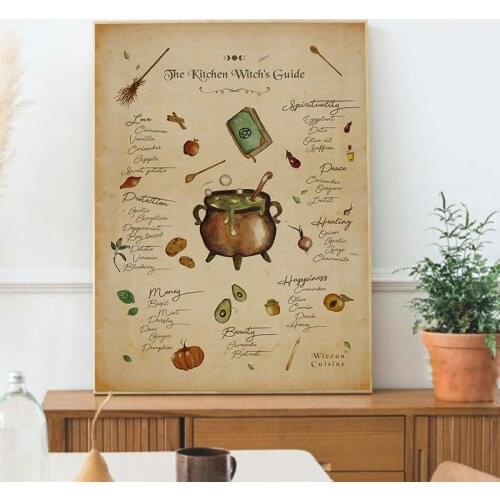 Kitchen Witchery Funny Posters and Prints Decoration Canvas Wall Pictures Witches Magic Knowledge Art Painting Gifts Home Decor
