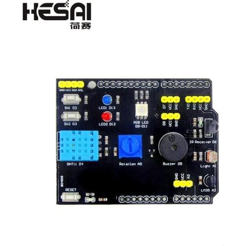 HESAI Elements And Parts Of Devices