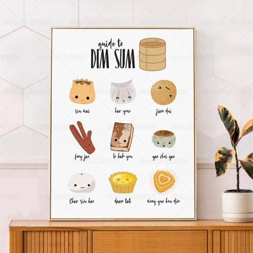 Guide To Dim Sum Art Print Food Illustration Canvas Painting Kitchen Wall Art Decor for Foodies Gift