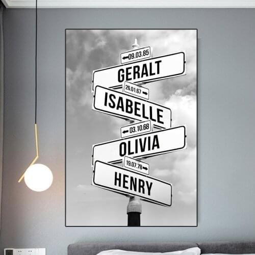 Personalized Intersection Street Sign with 2-4 Names/Dates Canvas Painting Wall Art Custom Fathers Day Gift Family Street Sign