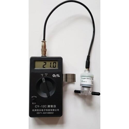 CHENPHY Gas Analyzers